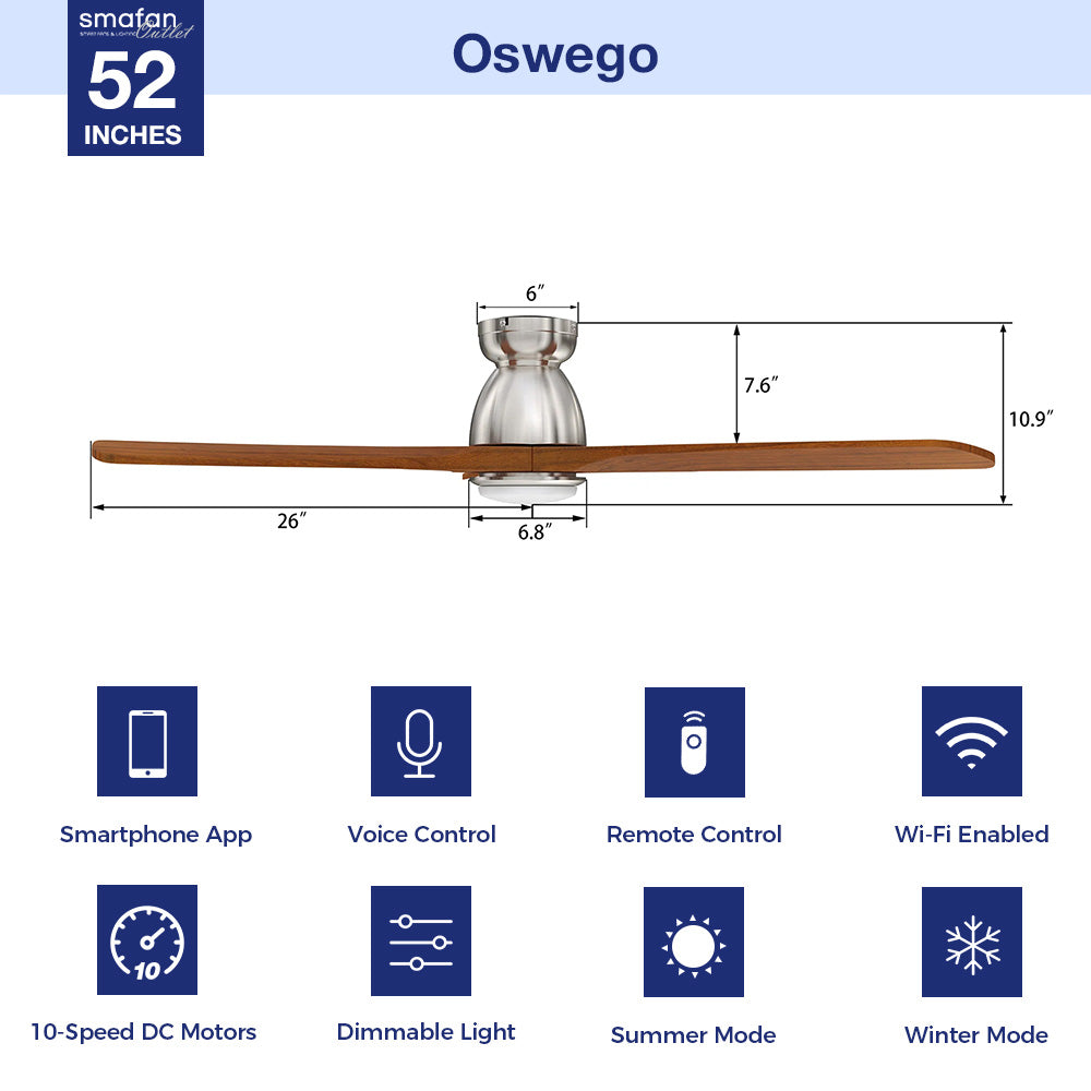 Advanced Control Options: Control the Oswego anywhere and at any time using the included remote control, smartphone control when connected via the Carro Home App, and voice control when connected to Alexa, Google Assistant, and Siri Shortcuts. Smart Features: Created to simplify your life, the Oswego also offers smart scheduling and timer features so you can have your fan automatically switch off after 1 – 8 hours and activate automatically at precise times.