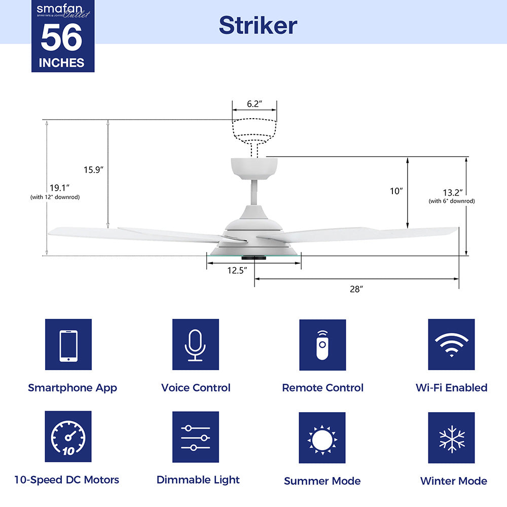 The Smafan Striker 56&