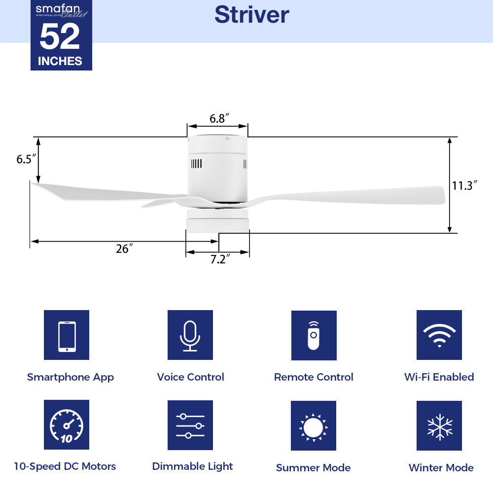 This Smafan Striver 52&