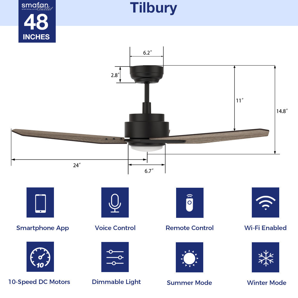 Smafan Tilbury 48&