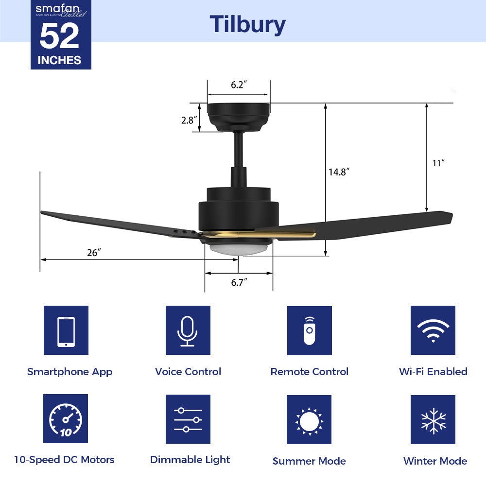 This Smafan Tilbury 52&