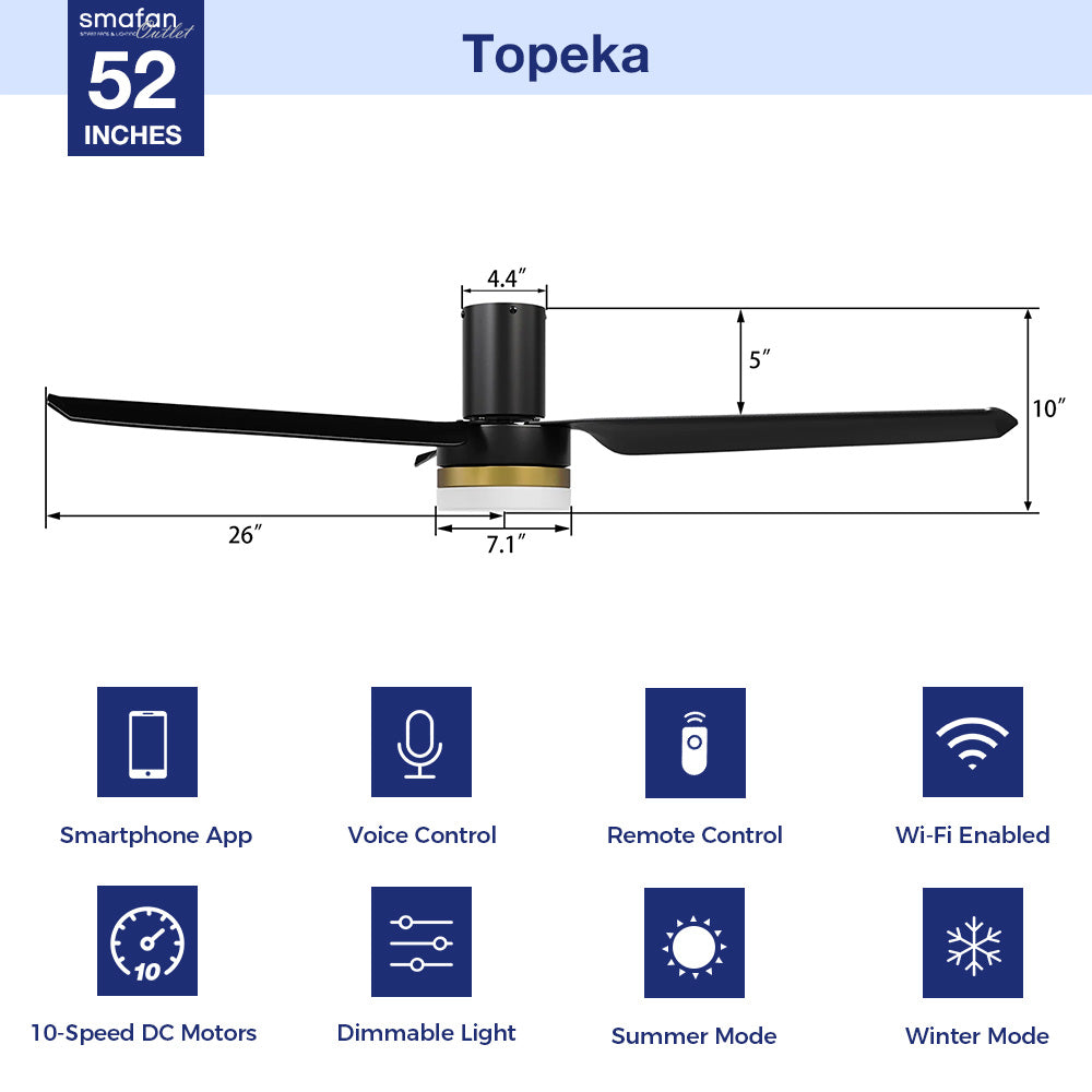 This Topeka 52" smart ceiling fan keeps your space cool, bright, and stylish. It is a soft modern masterpiece perfect for your large indoor living spaces. This Wifi smart ceiling fan is a simplicity designing with Black finish, use very strong ABS blades and has an integrated 4000K LED cool light. The fan features Remote control, Wi-Fi apps, Siri Shortcut and Voice control technology (compatible with Amazon Alexa and Google Home Assistant ) to set fan preferences.