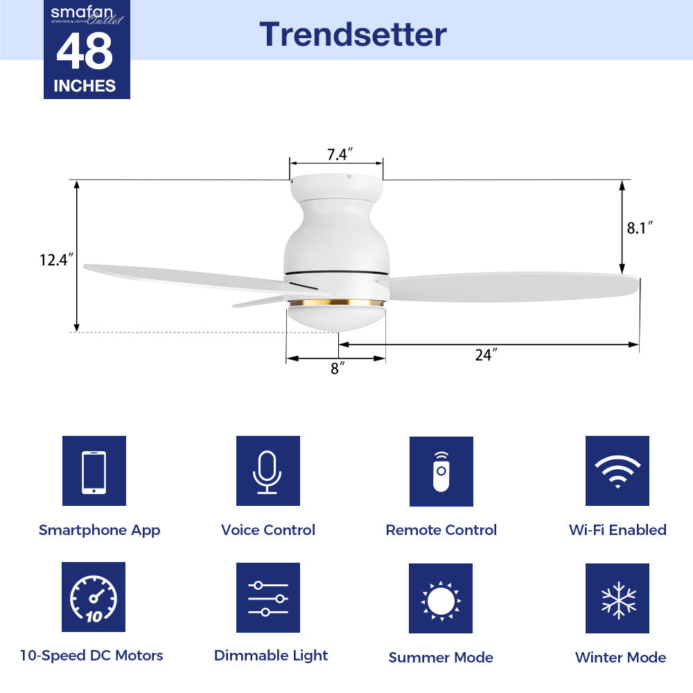 The Smafan 48&