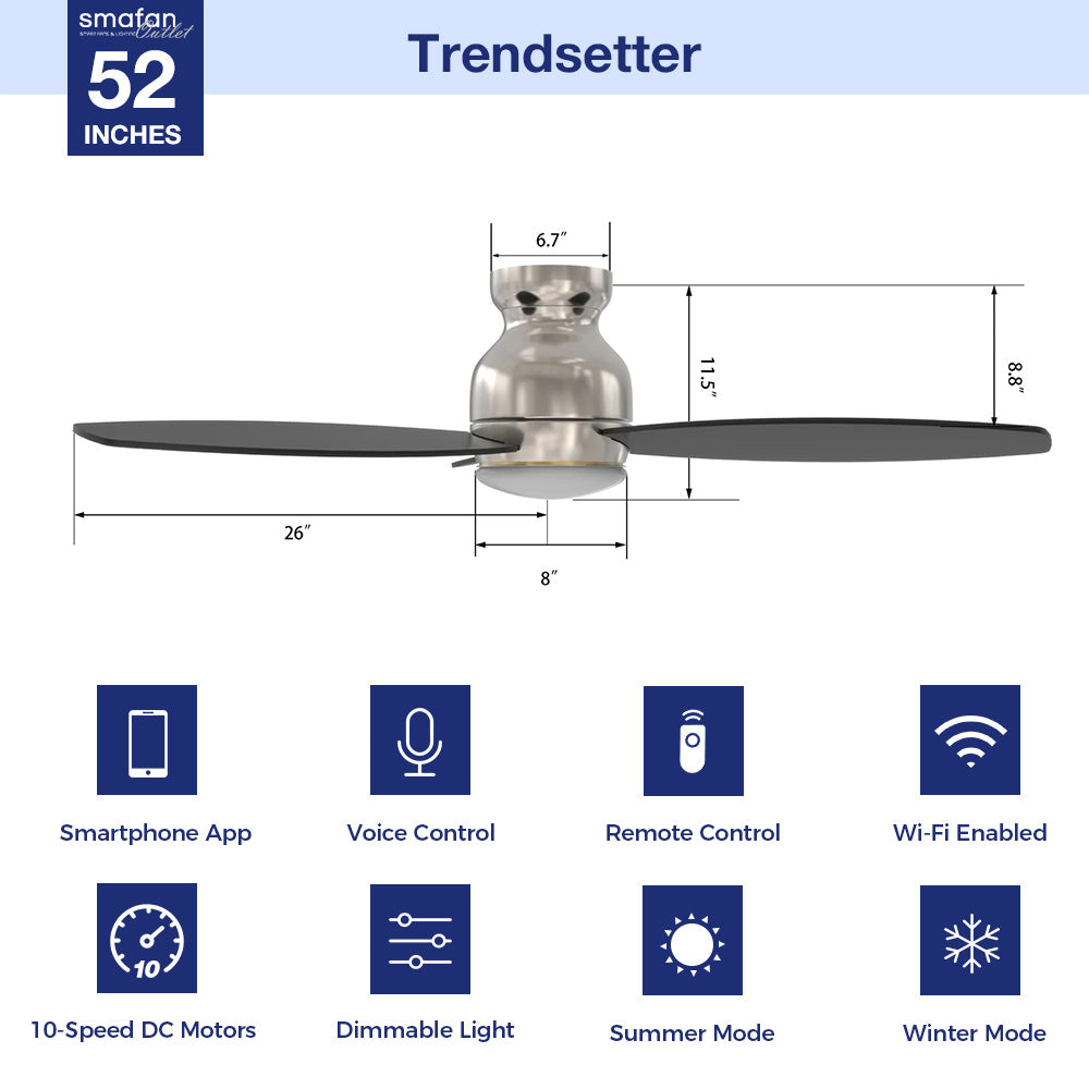 The Smafan 52&