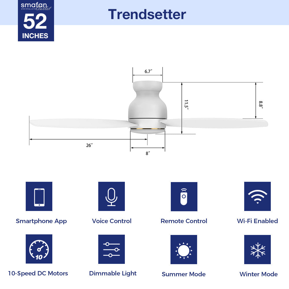 The Smafan 52&