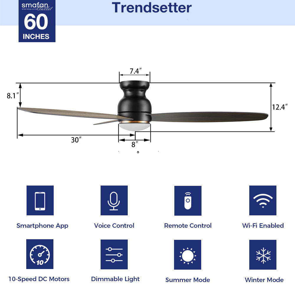 The Smafan Trendsetter Smart Ceiling Fan with 3 blades and a 60-inch blade sweep with a flush mounted motor case and tropical inspired blades. The wide paddle shaped fan blades are elegant Plywood blades. The motor case is a Black finish and one of our few flush mounted DC motor fans.