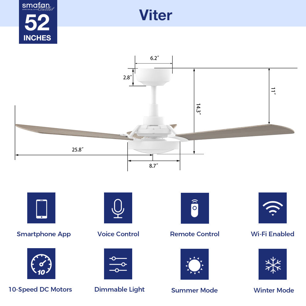 This smart ceiling fan is a simplicity designing with White finish, use elegant Plywood blades, Glass shade and has an integrated 4000K LED daylight. The fan features Remote control, Wi-Fi apps, Siri Shortcut and Voice control technology (compatible with Amazon Alexa and Google Home Assistant ) to set fan preferences.