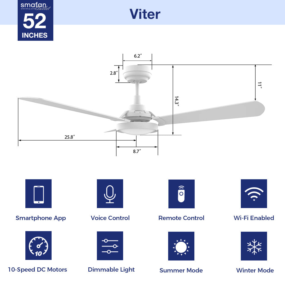 This smart ceiling fan is a simplicity designing with White finish, use elegant Plywood blades, Glass shade and has an integrated 4000K LED daylight. The fan features Remote control, Wi-Fi apps, Siri Shortcut and Voice control technology (compatible with Amazon Alexa and Google Home Assistant ) to set fan preferences.