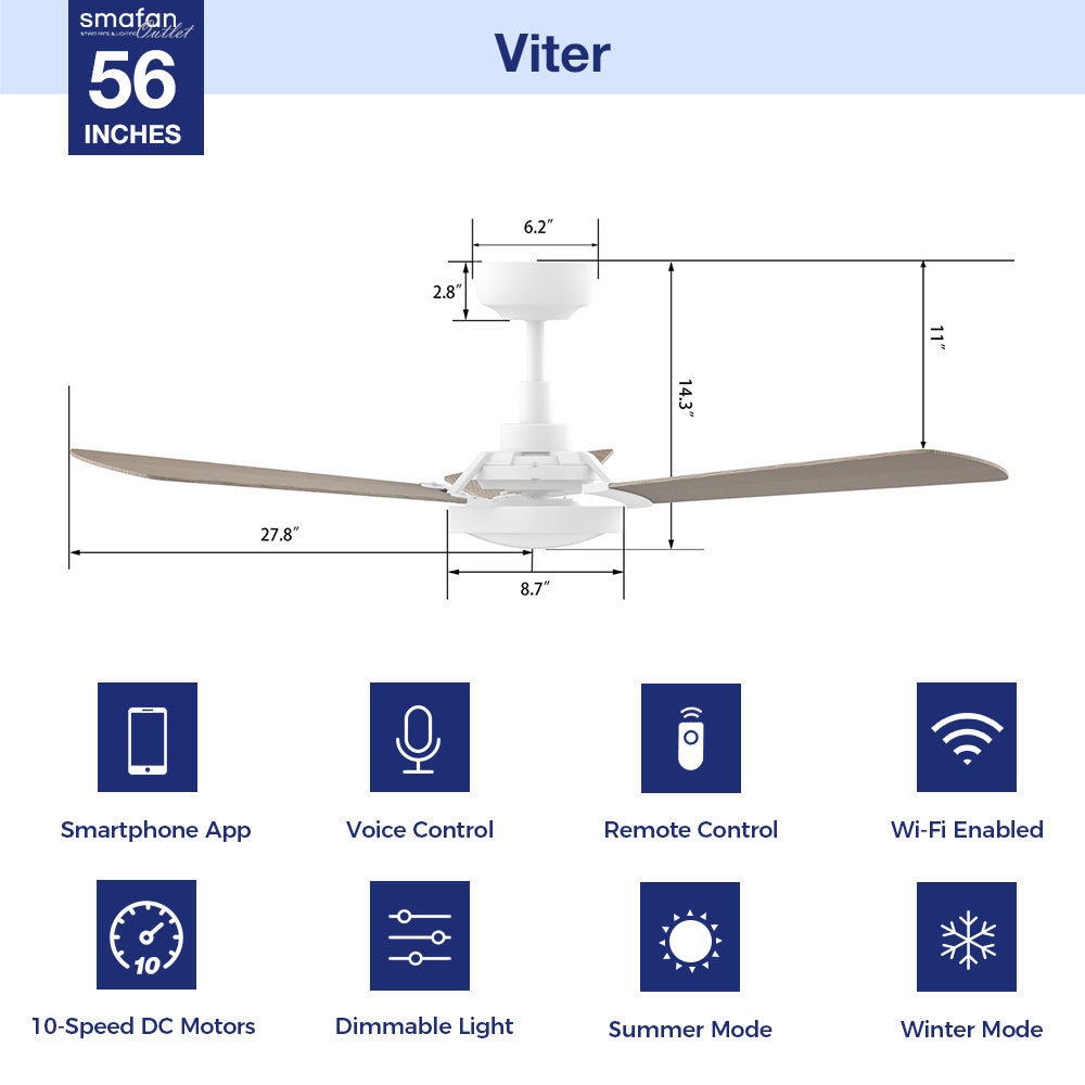 This Smafan Veter 56&