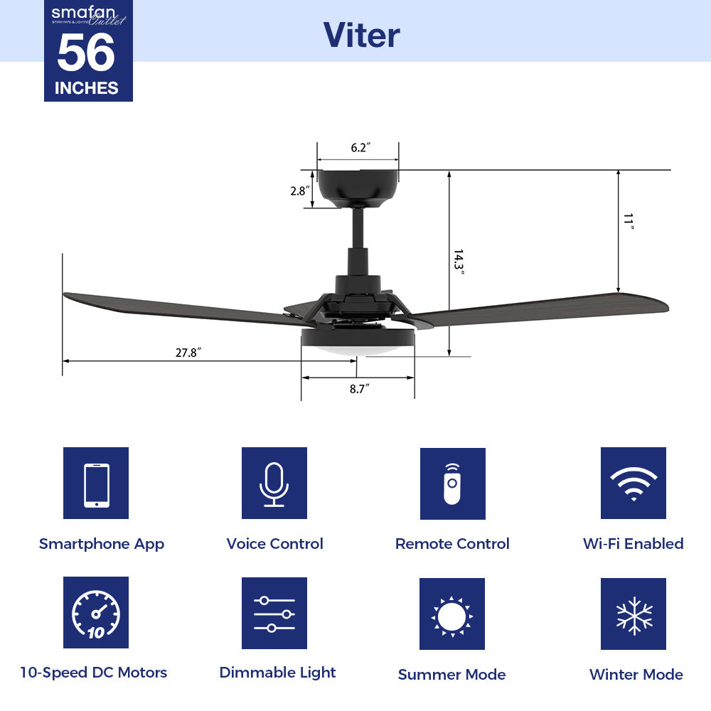 This Smafan Veter 56&