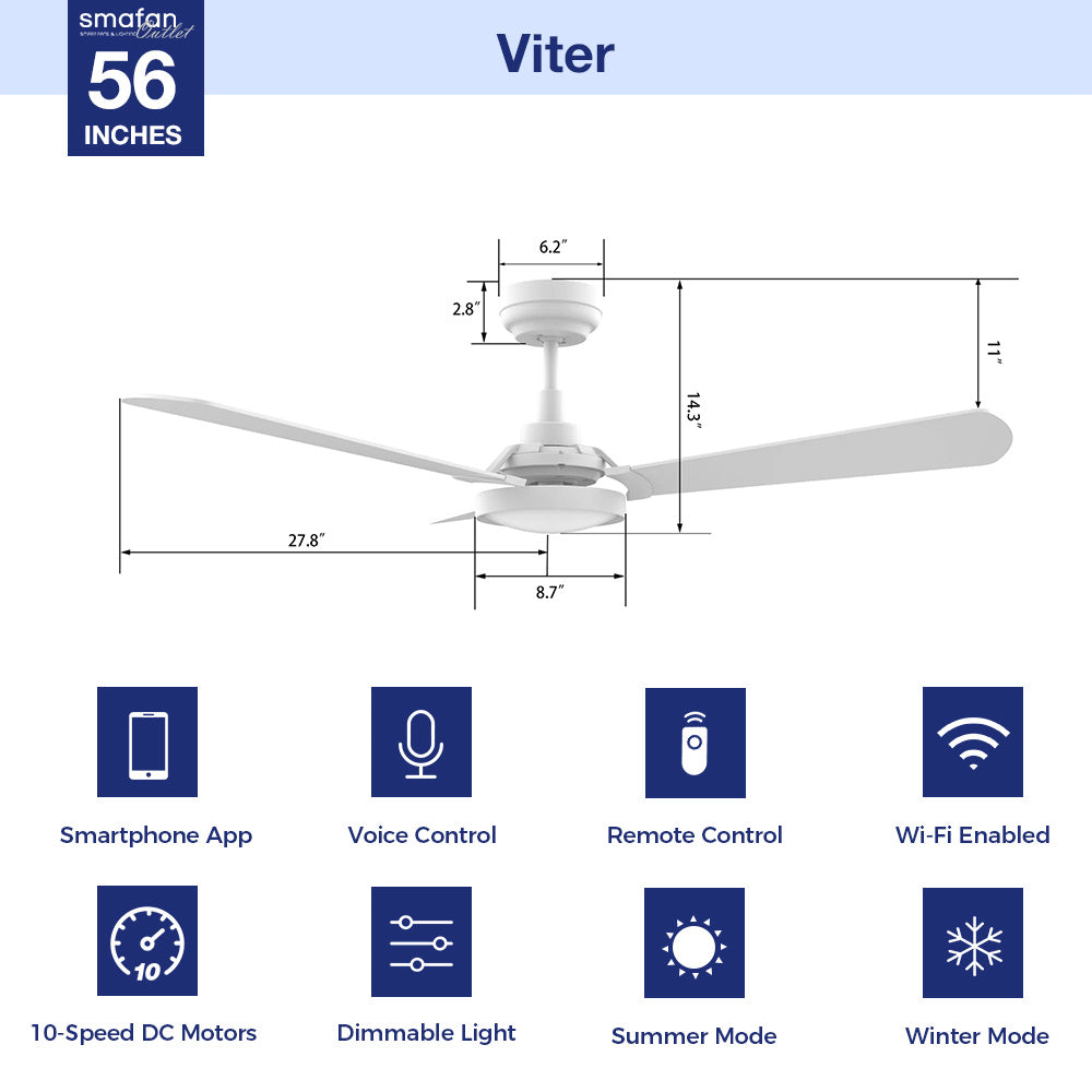 This Smafan Veter 56&