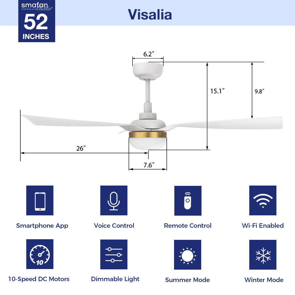 This Visalia 52&