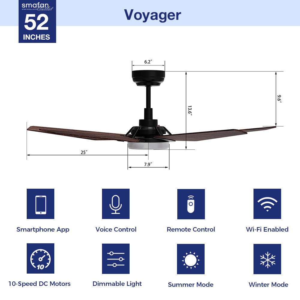 The Smafan Voyager 52&