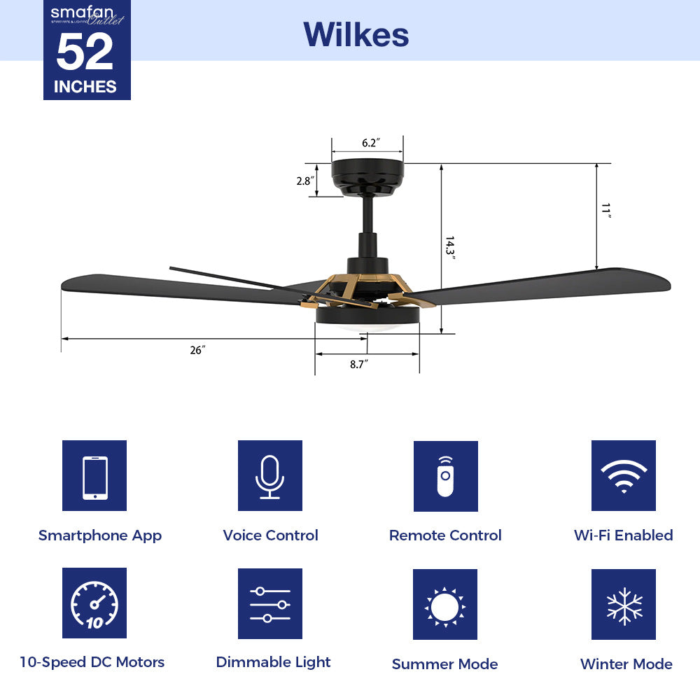 This Smafan Wilkes 52&