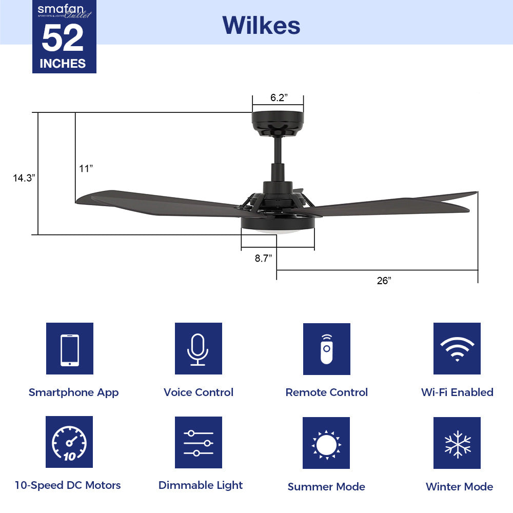 This Smafan Wilkes 52&