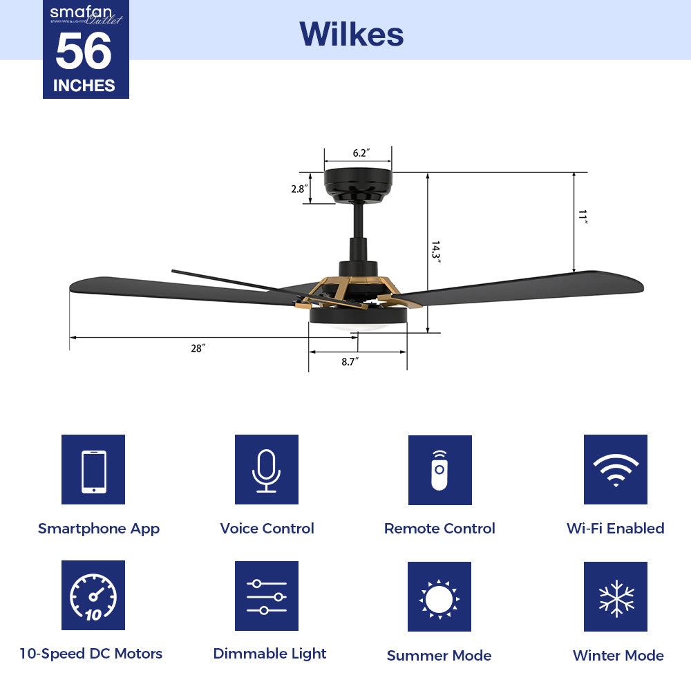 This Smafan Wilkes 56&