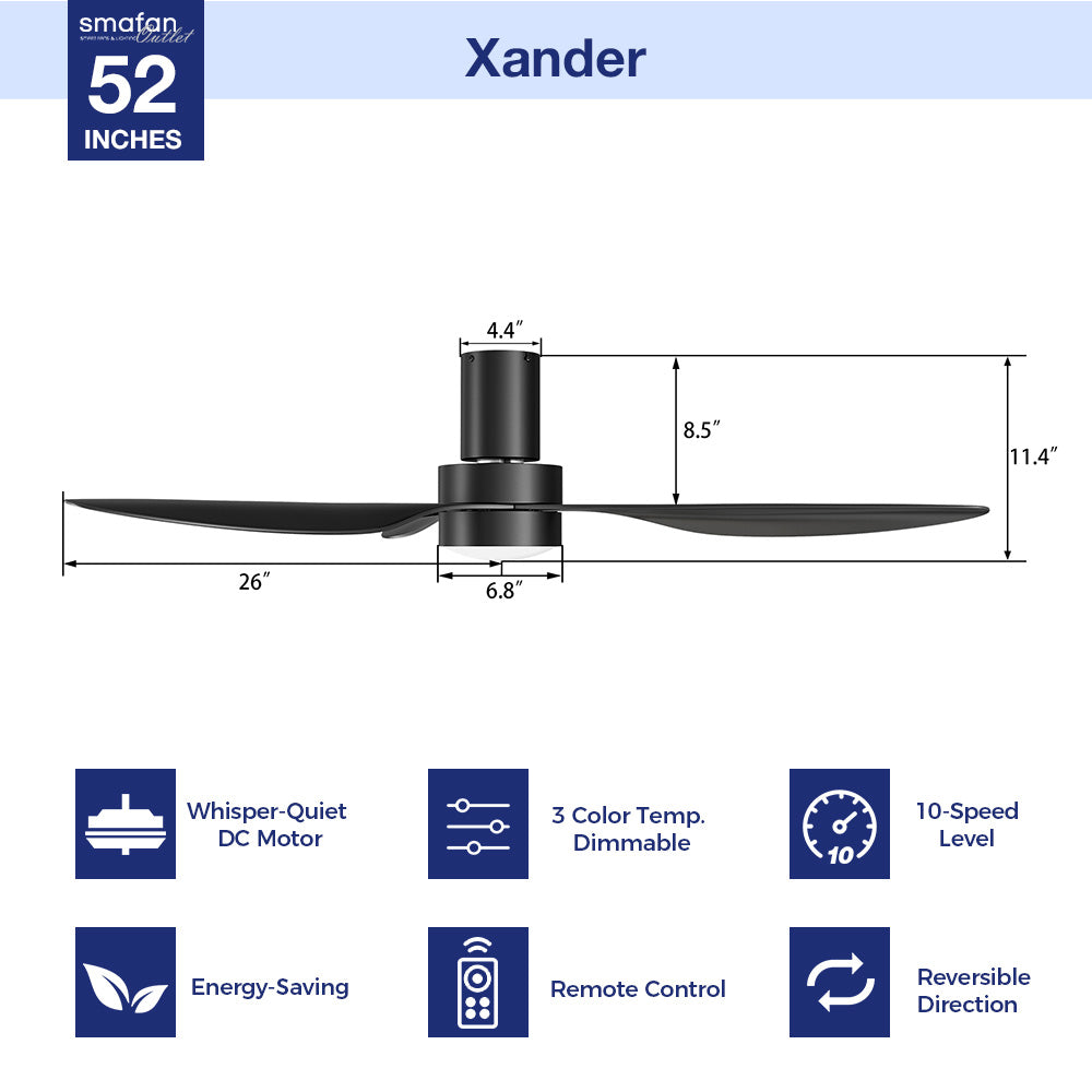 Black low-profile ceiling fan with dimmable light, 10-speed reversible dc motor and remote control.