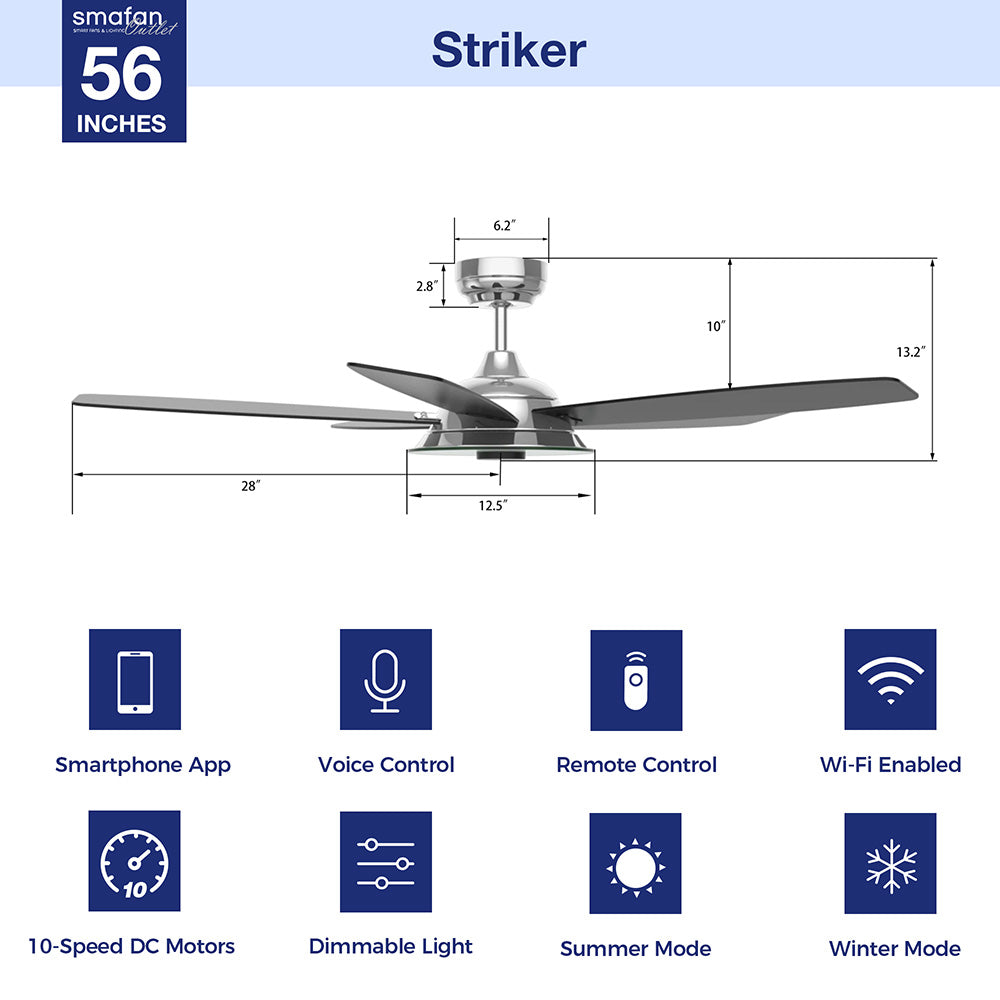 The Smafan Striker 56&