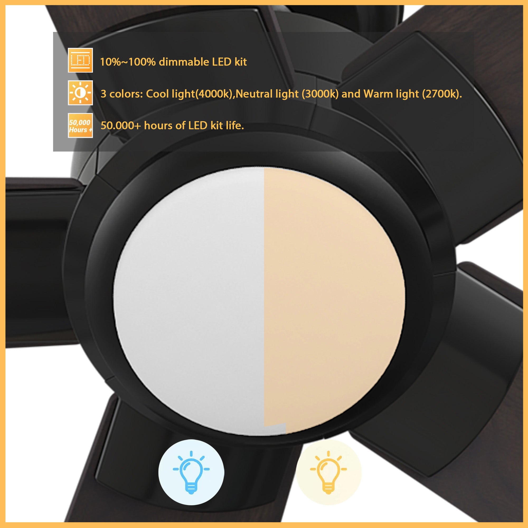 Carro Aspen outdoor ceiling fan with 3000 lumens dimmable light kit, 50,000+ Hours Light Life Span.