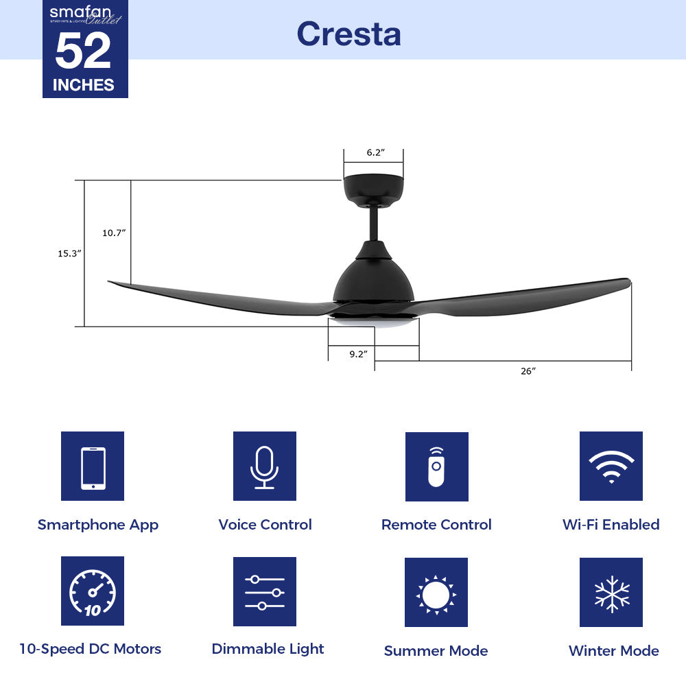 The Smafan Cresta 52&