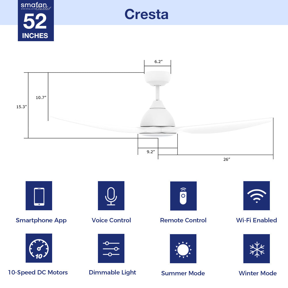 The Smafan Cresta 52&