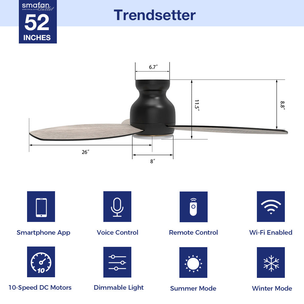 The Smafan 52&