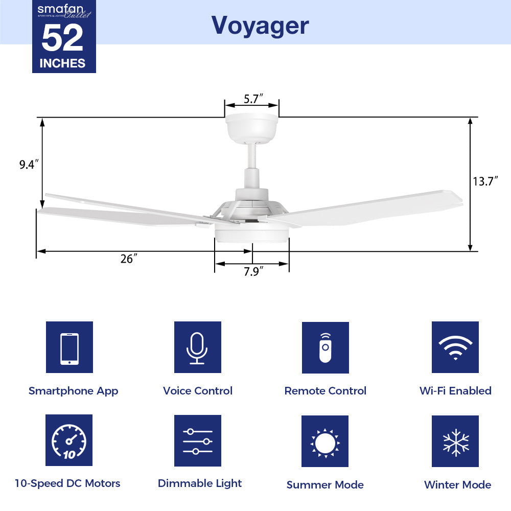 The Smafan Voyager 52&