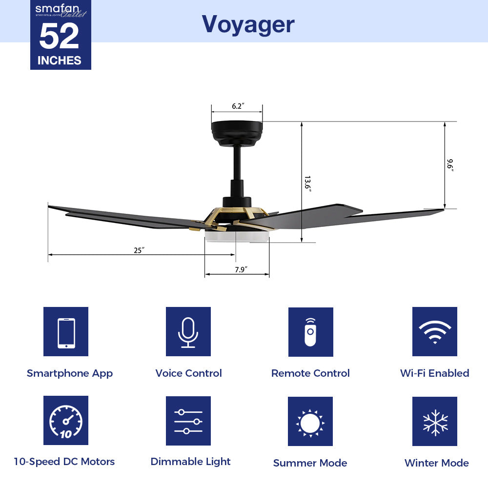 The Smafan Voyager 52&