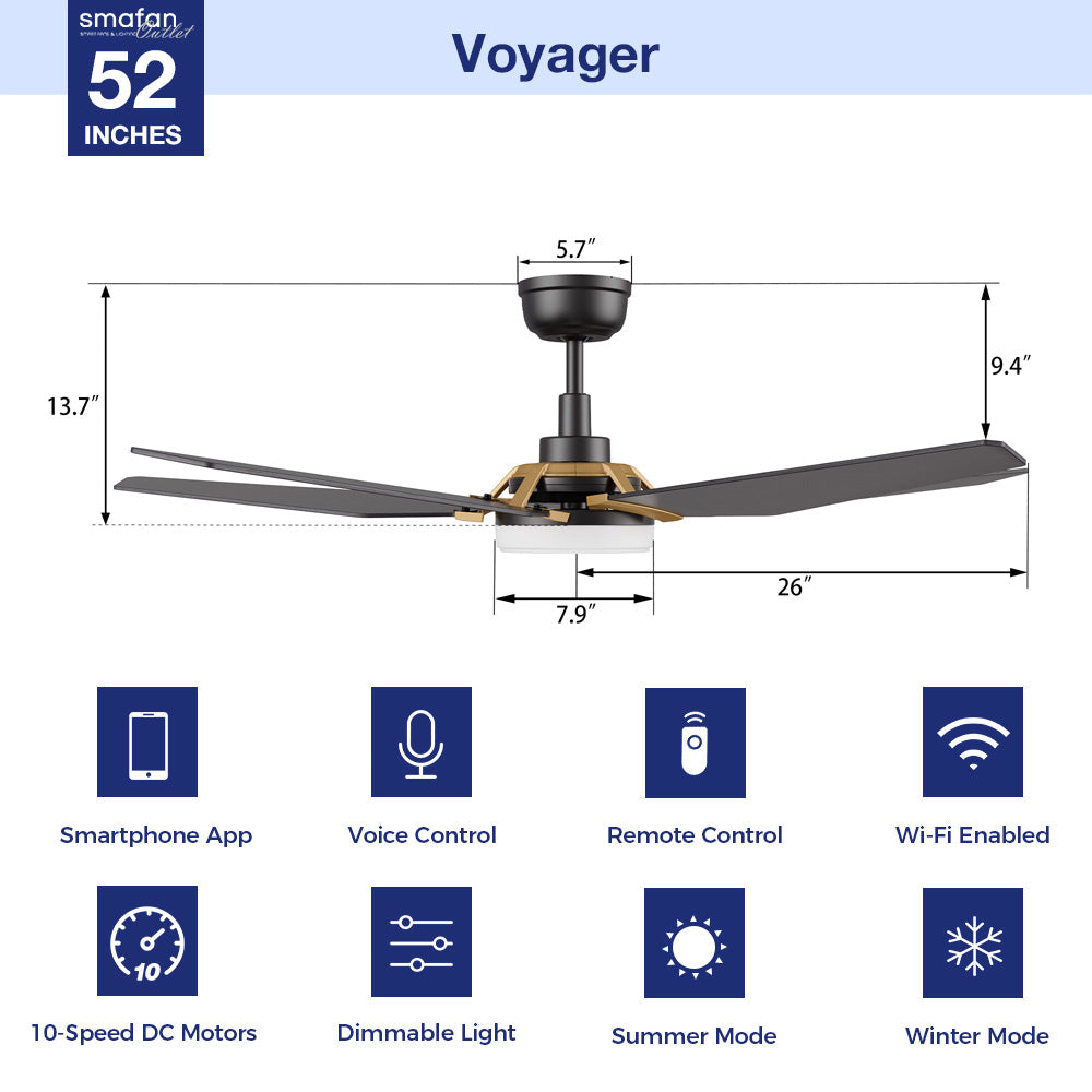 The Smafan Voyager 52&