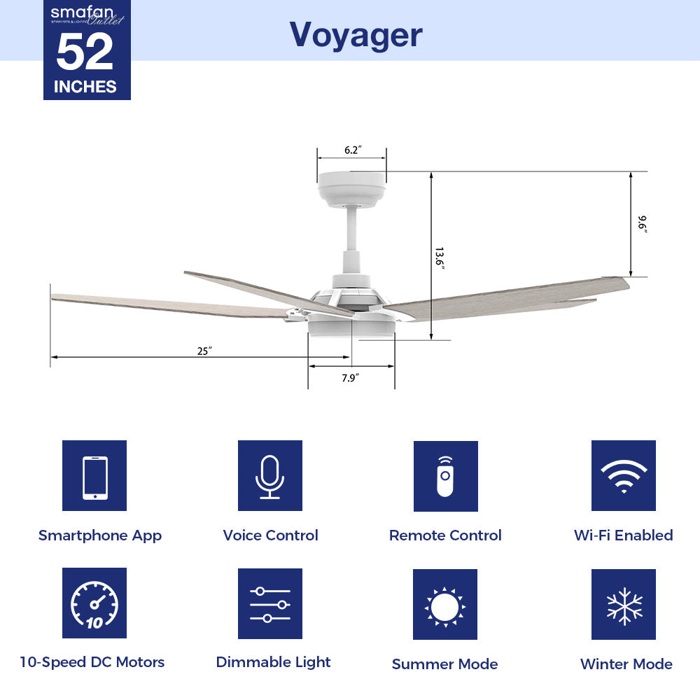 The Smafan Voyager 52&