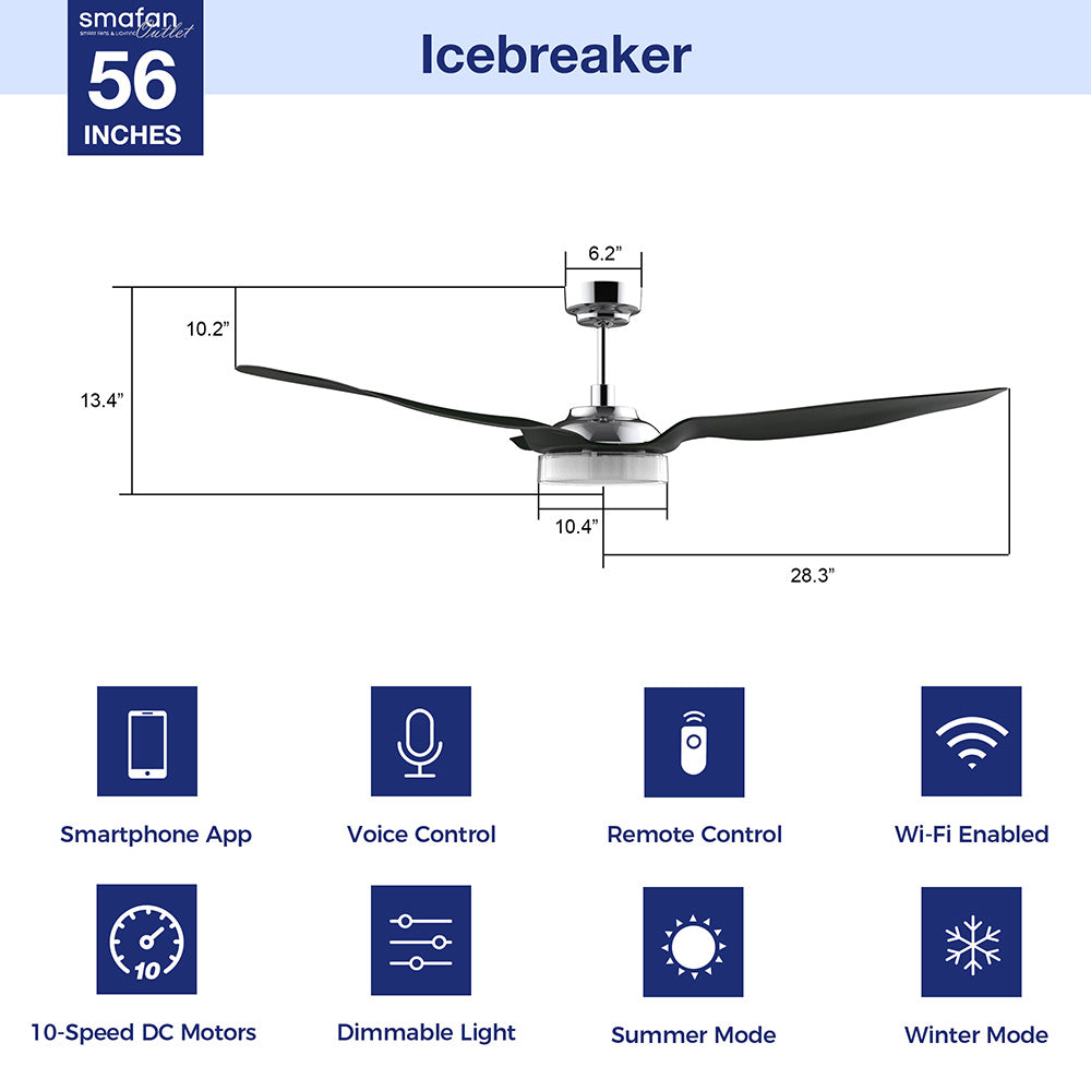 The Smafan 56&