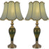 Carro Home Petunia Art Deco Fluted Glass Table Lamp 28" - Emerald Green/Light Green (Set of 2)