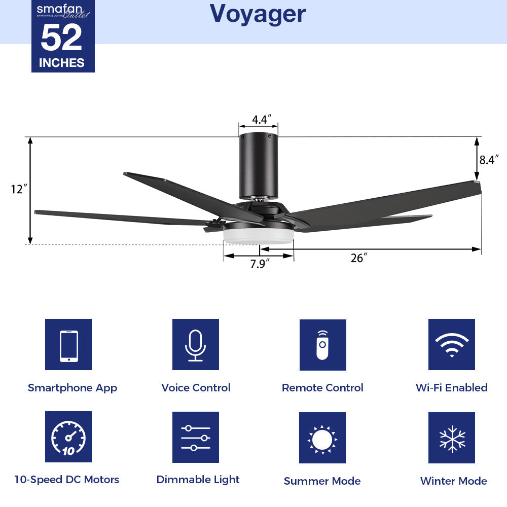 This Smafan Voyager 52&