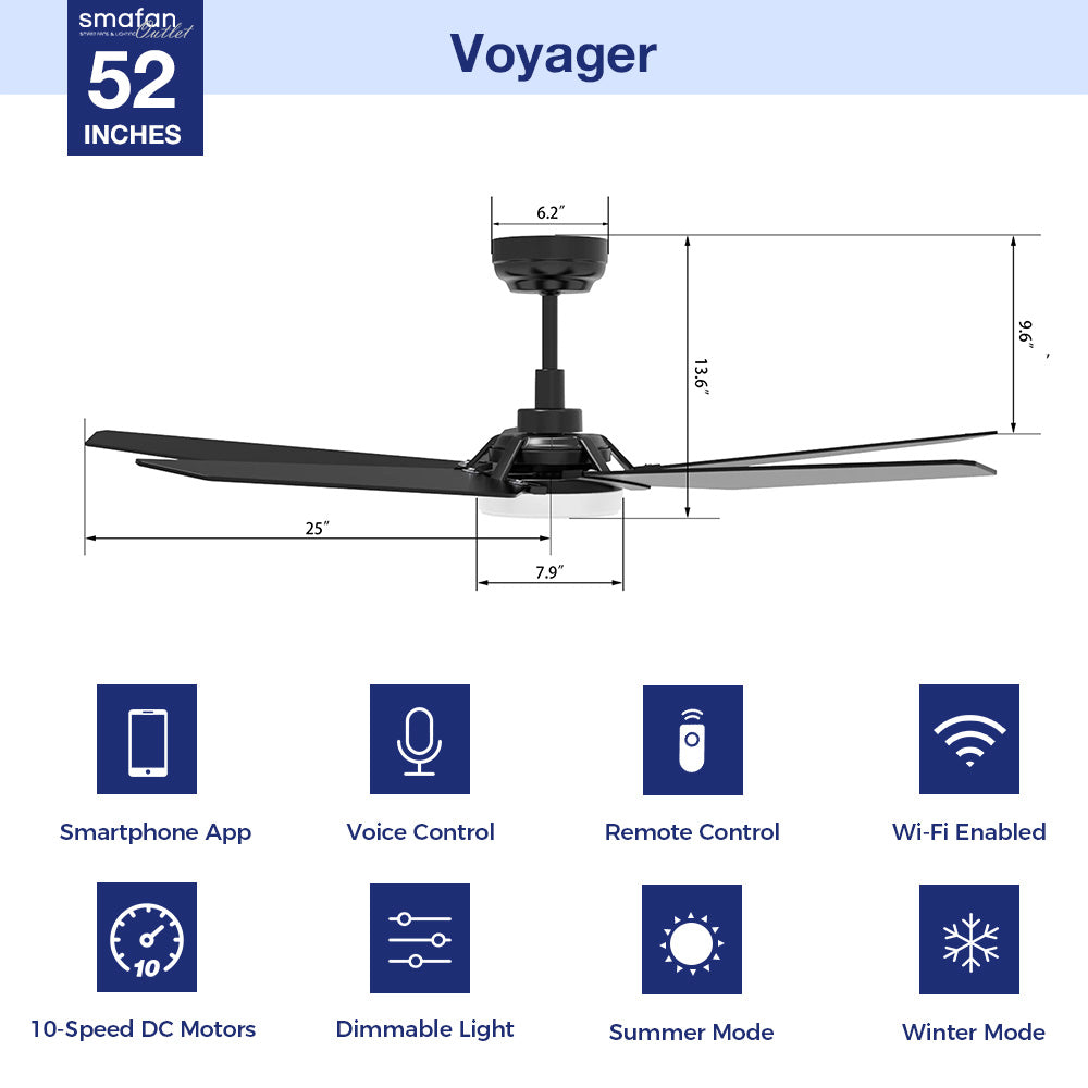 The Smafan Voyager 52&