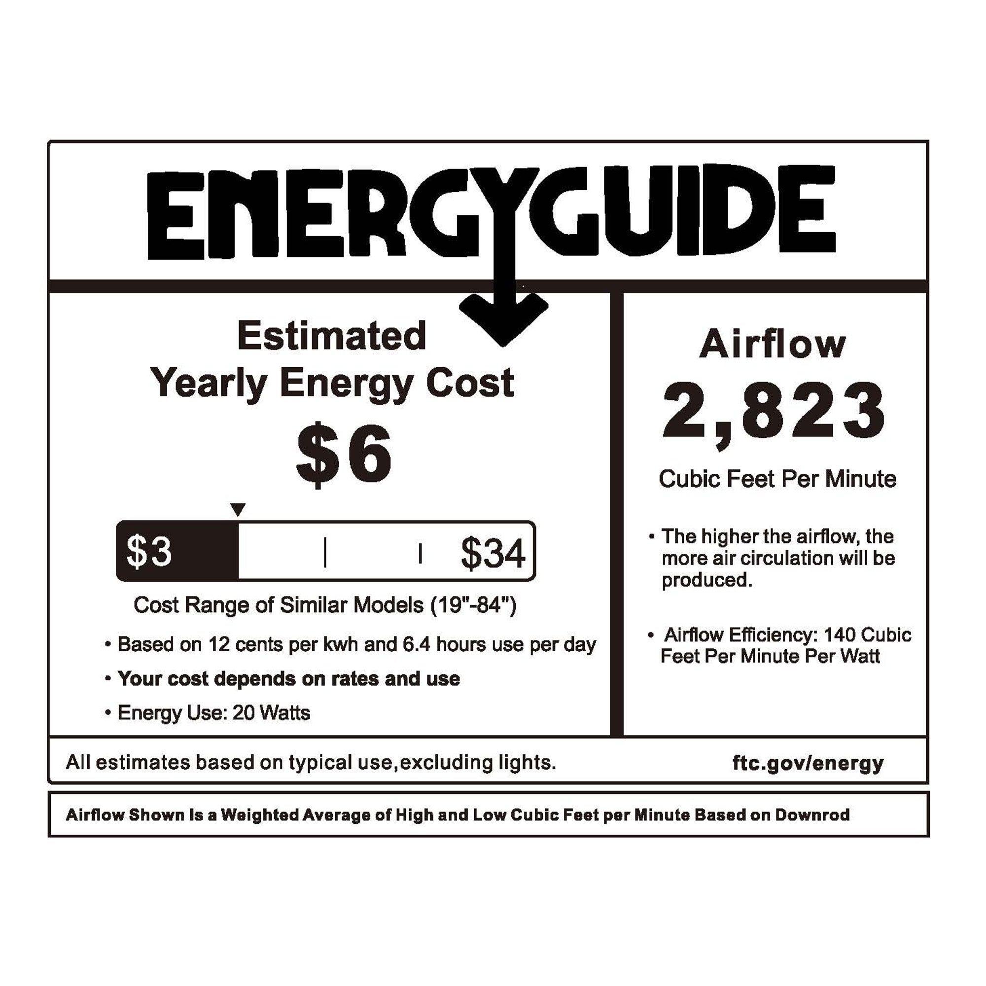 Smart Features: Never leave the fan on by accident again! Use the Macon’s smart scheduling and timer features to automatically turn your fan on or off at precise times. Multiple Control Options: Control your smart ceiling fan with lights from anywhere in your home using the remote control and voice control (when connected to Alexa, Google Assistant, and Siri Shortcuts); you can also control your fan while you’re away from home using the Carro Home App.