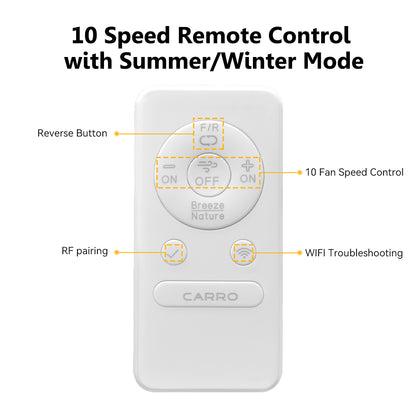 10-speed remote control for Peridot smart ceiling fan without light, featuring summer and winter mode, reverse function, RF pairing, and WIFI Enabled. 