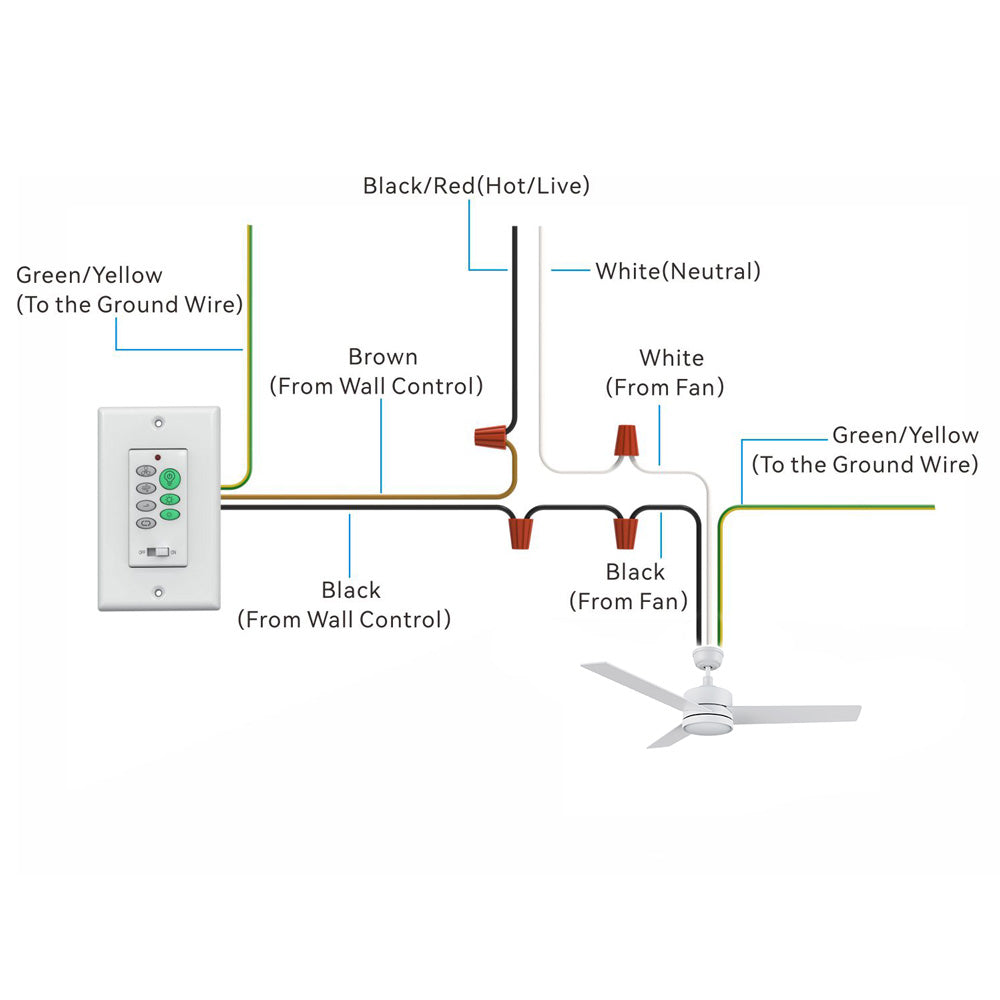 Illustration of a wiring diagram for ceiling fan with light, showing the connection of wires from the wall switch control and ceiling fan. The image shows the connection of various wires: Black/Red (Hot/Live), White (Neutral), Green/Yellow (Ground), and Black/Brown wires from the wall control and ceiling fan. It includes 52 inch white ceiling fan with 3 blades, a wall control switch with multiple buttons, and detailed wiring instructions for proper installation.  