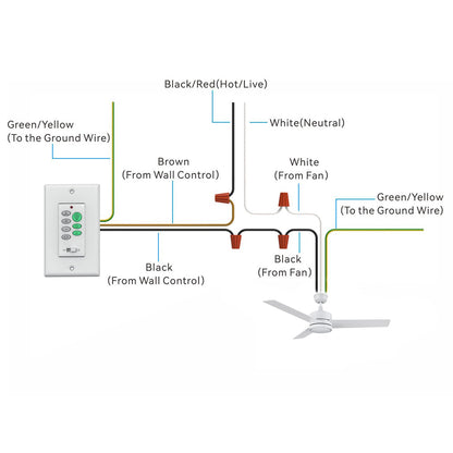 Illustration of a wiring diagram for ceiling fan with light, showing the connection of wires from the wall switch control and ceiling fan. The image shows the connection of various wires: Black/Red (Hot/Live), White (Neutral), Green/Yellow (Ground), and Black/Brown wires from the wall control and ceiling fan. It includes 52 inch white ceiling fan with 3 blades, a wall control switch with multiple buttons, and detailed wiring instructions for proper installation.  