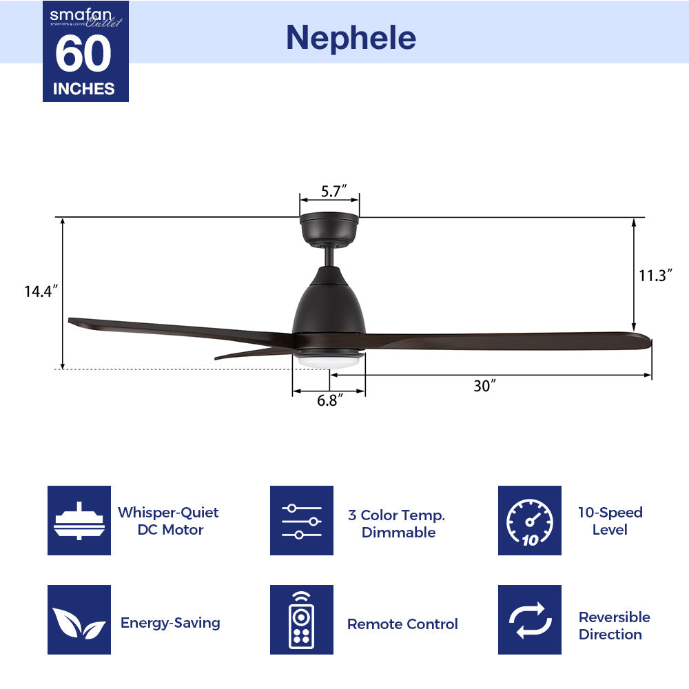 Infographic showing the Nephele 60-inch modern black ceiling fan, featuring whisper-quiet DC motor, 10-speed settings, reversible function, and a dimmable LED light controlled via a remote. 