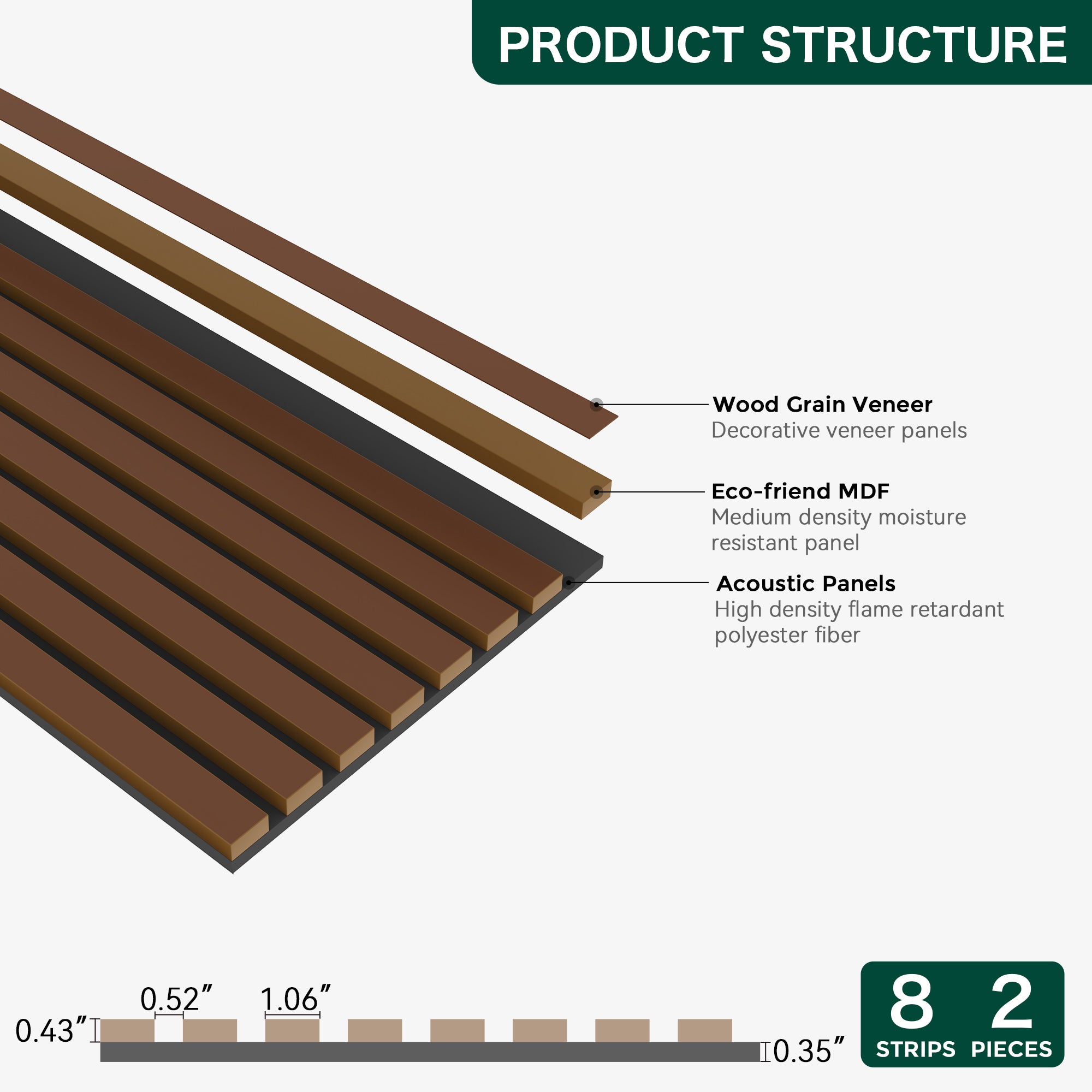 Close-up of acoustic slat wood wall panels showing eco-friendly wood veneer, recycled felt backing, and acoustic noise-reduction properties, designed for modern interiors.