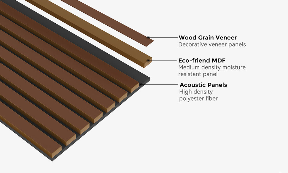 Close-up of acoustic slat wood wall panels showing eco-friendly wood veneer, recycled felt backing, and acoustic noise-reduction properties, designed for modern interiors.