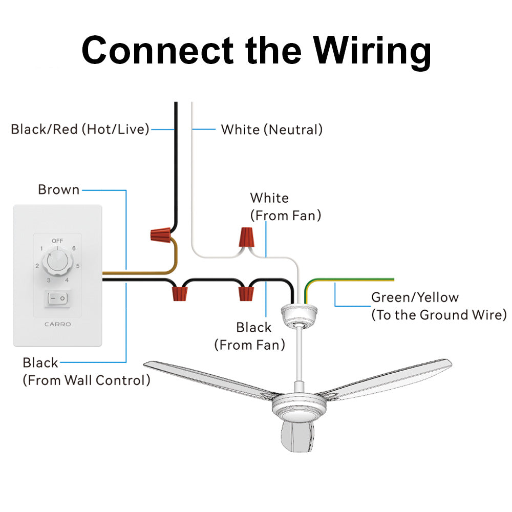 Wiring instructions for Alya 56-inch ceiling fan with wall switch control.  Includes a guide for connecting the DC motor for simple setup. 