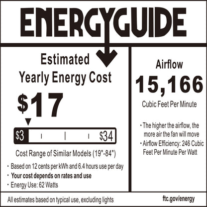 EnergyGuide label for Alya 56-inch ceiling fan with high CFM airflow, featuring a DC motor with an estimated yearly cost of $17, ideal for energy-saving homes. 