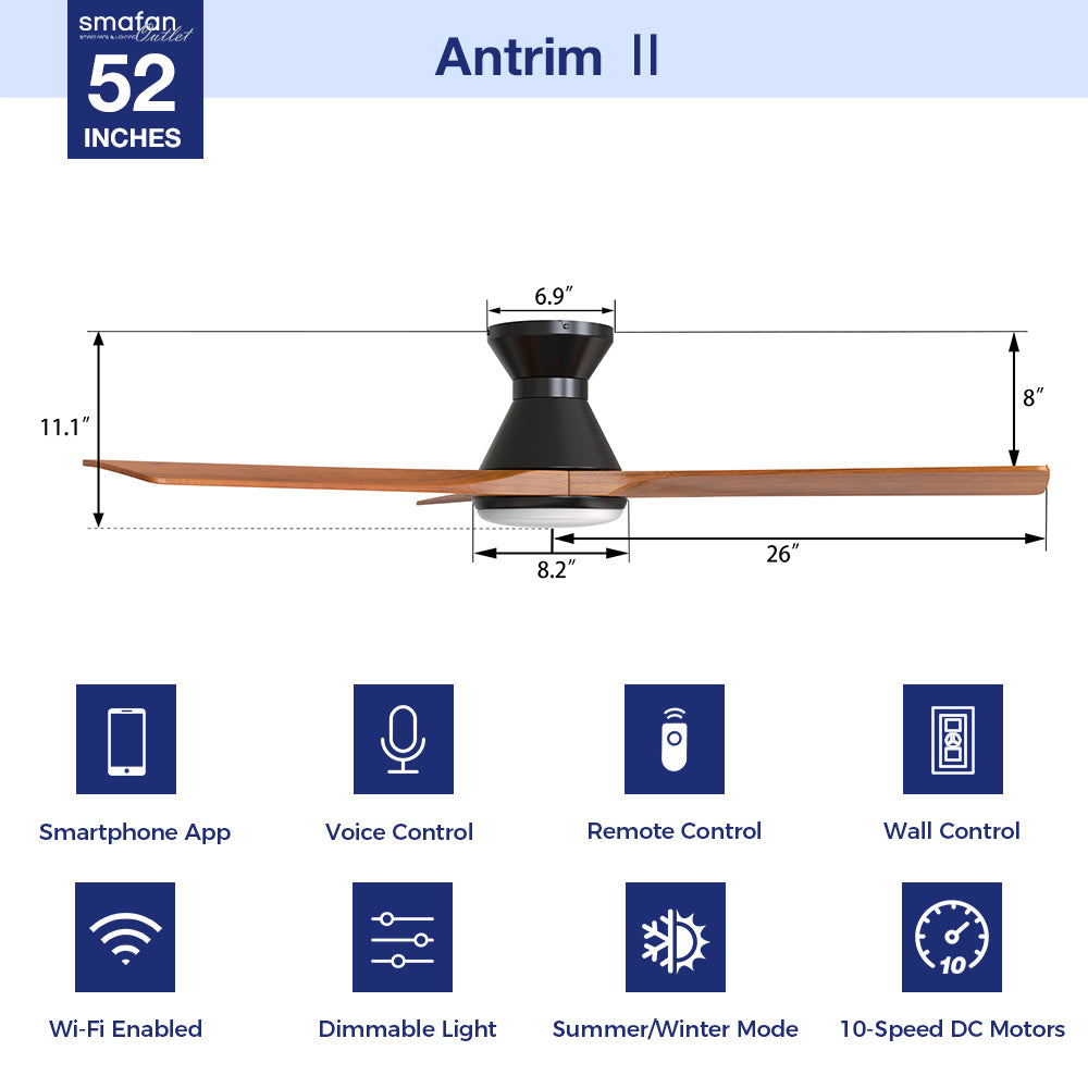 Antrim 52&