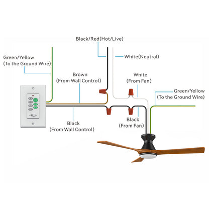Illustration of a wiring diagram for ceiling fan with light, showing the connection of wires from the wall switch control and ceiling fan. The image shows the connection of various wires: Black/Red (Hot/Live), White (Neutral), Green/Yellow (Ground), and Black/Brown wires from the wall control and ceiling fan. It includes 52 inch low profile black ceiling fan with 5 blades, a wall control switch with multiple buttons, and detailed wiring instructions for proper installation. 
