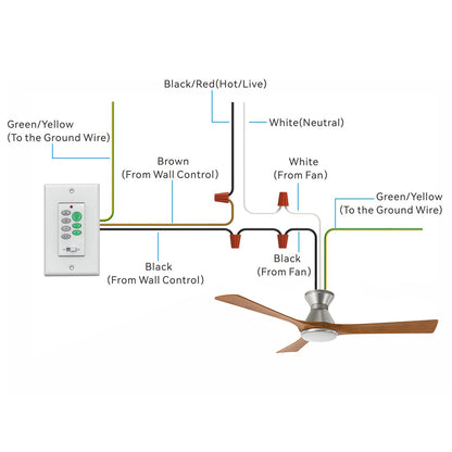 Illustration of a wiring diagram for ceiling fan with light, showing the connection of wires from the wall switch control and ceiling fan. The image shows the connection of various wires: Black/Red (Hot/Live), White (Neutral), Green/Yellow (Ground), and Black/Brown wires from the wall control and ceiling fan. It includes 52 inch low profile black ceiling fan with 5 blades, a wall control switch with multiple buttons, and detailed wiring instructions for proper installation. 