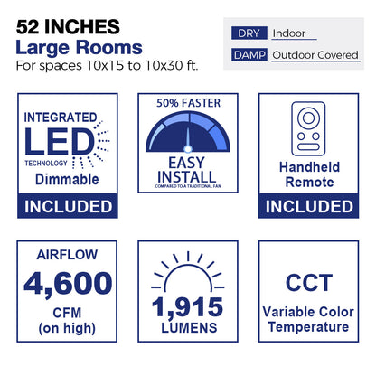 Antrim 52 inch flush mount ceiling fan for damp-rated large outdoor covered space. 