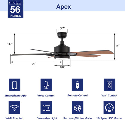 The Smafan Apex 56&