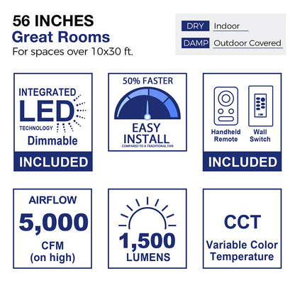 Feature callouts for the 56-inch Apex2 LED lighting ceiling fan with remote and wall control, ideal for great rooms over 10x30 ft. Highlights include integrated dimmable LED light, 5,000 CFM airflow on high, 1,500 lumens brightness, variable color temperature (CCT) from 2700K warm light to 4000K cool light, and easy 50% faster installation. Suitable for both indoor (dry) and outdoor covered (damp) areas. 