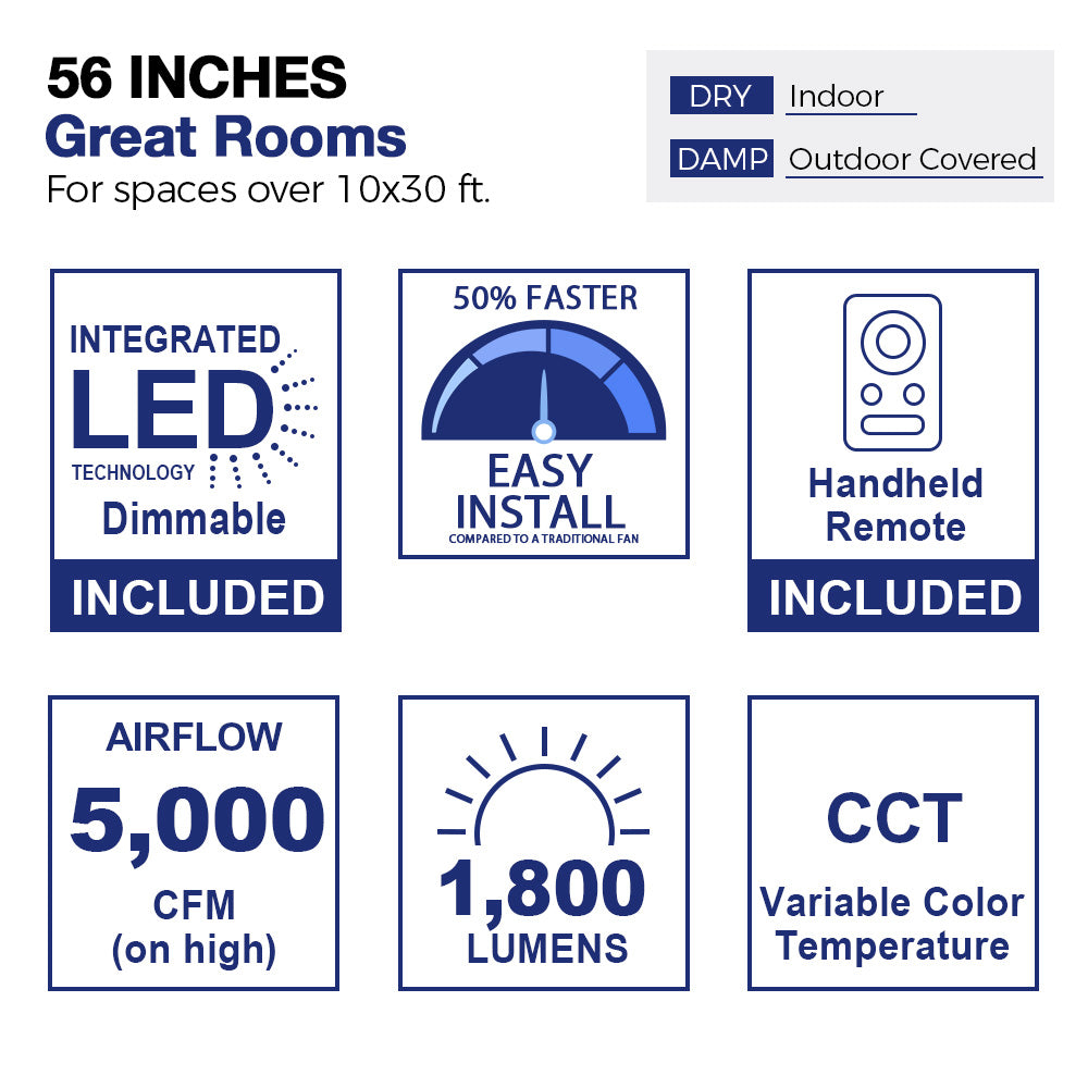 Diagram of a 56-inch ceiling fan suitable for great size rooms measuring over 20x20 feet, indicating usage in both indoor dry spaces and outdoor covered damp areas. The image showcases a stylized room layout with furniture, highlighting the fan&